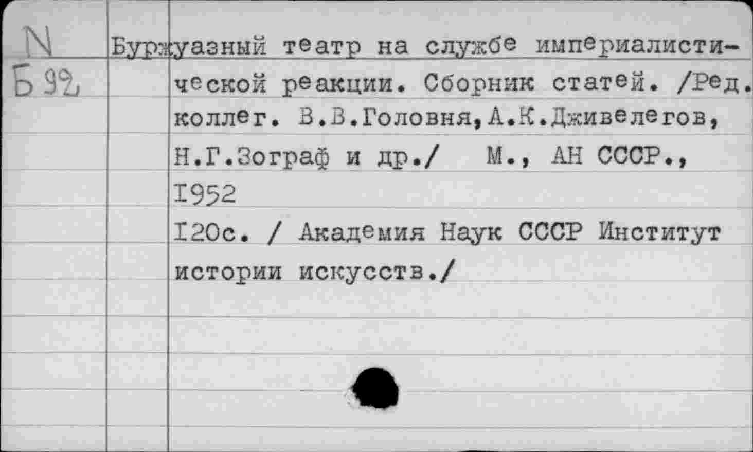 ﻿N	Бур:;	л уазный театр на службе империалиста-
Б 9%		ческой реакции. Сборник статей. /Ред.
		коллег. В.В.Голо вня,А.К.Дживе ле го в,
		Н.Г.Зограф и др./ М., АН СССР.,
		1952
		120с. / Академия Наук СССР Институт
		истории искусств./
		
		
		— • 	
		
		